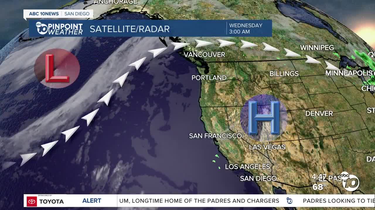 ABC 10News Pinpoint Weather with Meteorologist Megan Parry