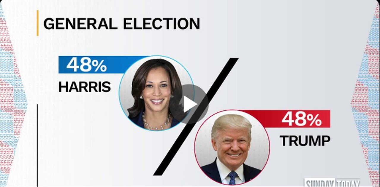 MSNBC has bad news for Kamala’s campaign. She’s now lost 5 points since the debate.