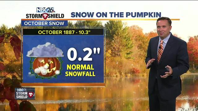 NBC26 Storm Shield Weather Forecast