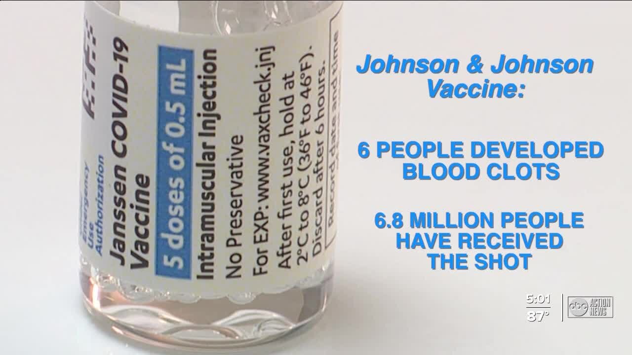 Doctors: Pulling Johnson and Johnson vaccine could impact Florida's herd immunity goal