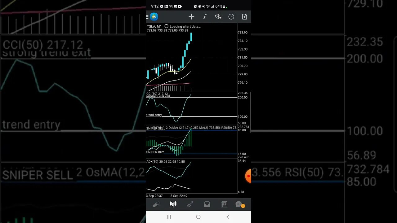 #tesla #stocks #chatgpt3 #chatgpt #youtubeautomation