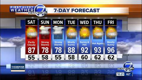 Storms move out Friday night, calm weather for the evening