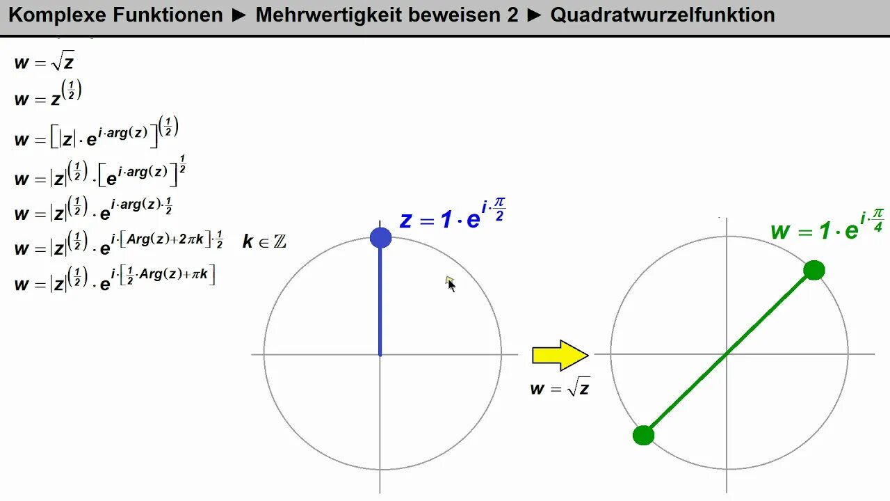 Komplexe Funktionen ►Mehrwertigkeitsbeweise 2 ► Wurzelfunktion