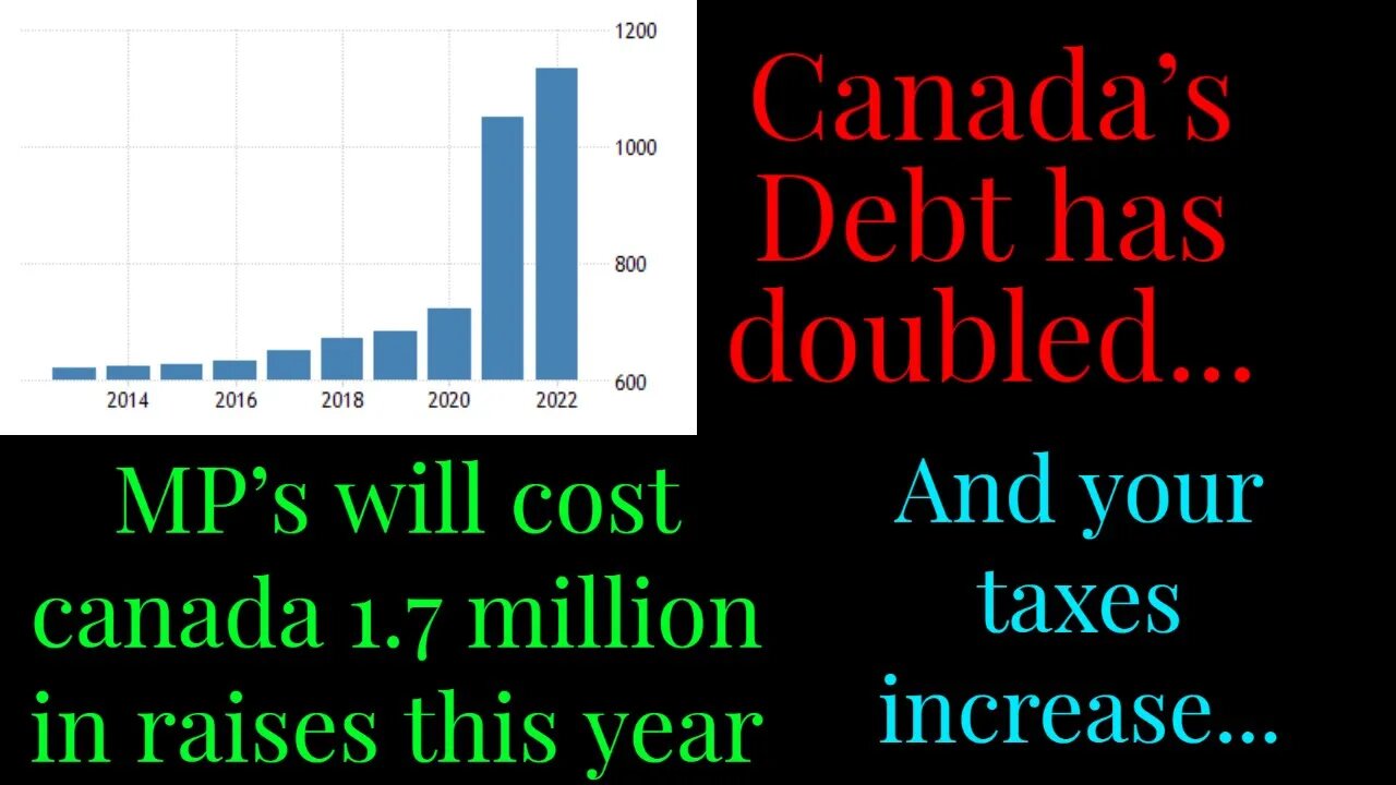 Will Canada's Debt double AGAIN?