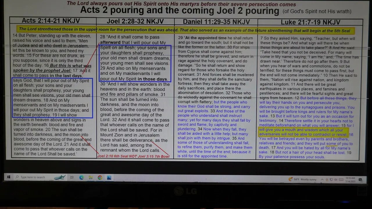 Acts 2 pouring and the coming Joel 2 pouring