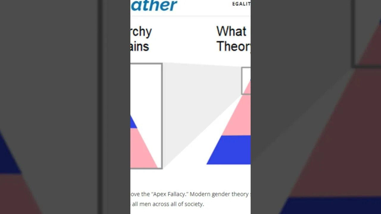 The Patriarchy Paradox