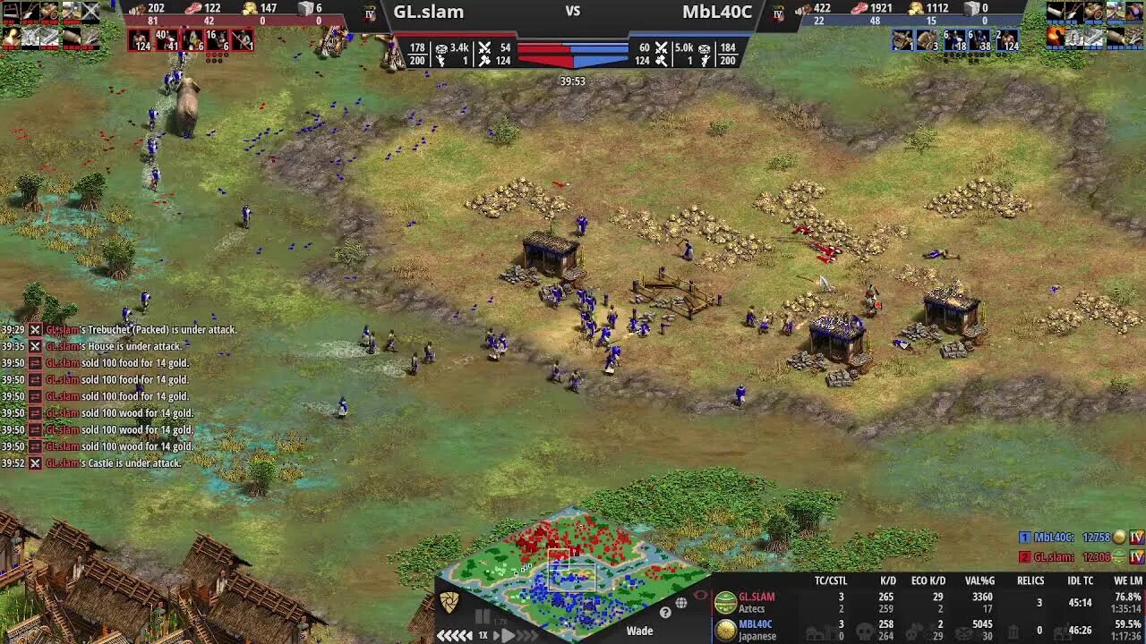 MBL vs Slam Red Bull prep! Empire Wars.