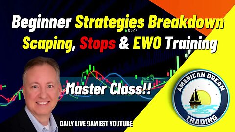 Breaking Down Beginner Strategies - Scalping, Stops & EWO Training