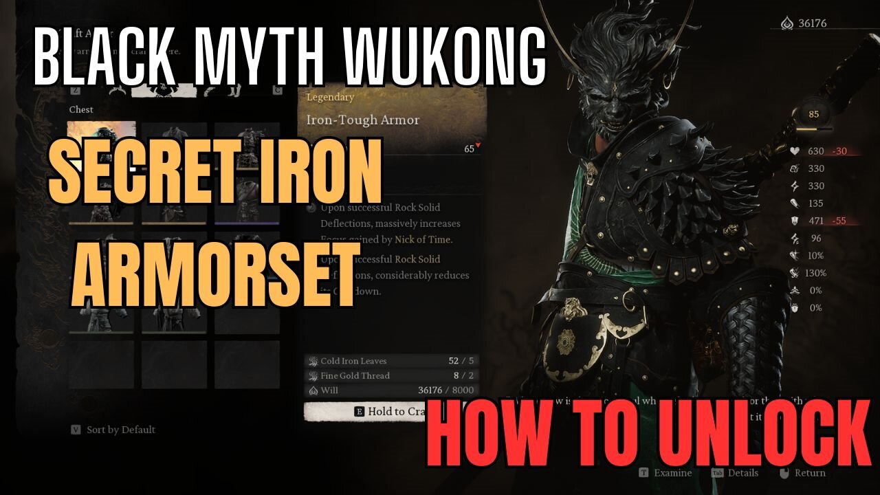 Secret Iron Armor set, How to Access, and unlock Upgradeable already acquired armor sets