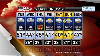 Claire's Forecast 10-29