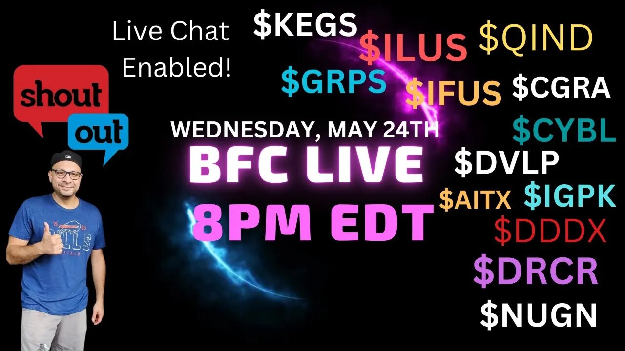 BFC LIVE - $ILUS $KEGS $GRPS $QIND $CGRA $CYBL $DVLP $AITX $IGPK $DDDX $DRCR $NUGN