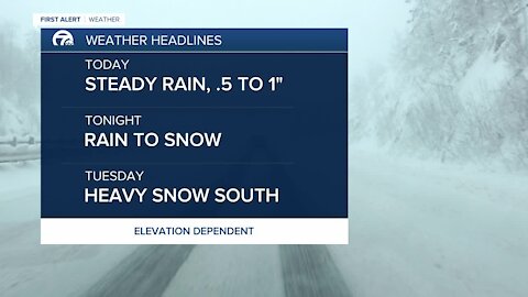 7 First Alert Forecast noon 11/30