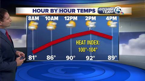South Florida Wednesday morning forecast (7/25/18)