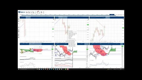 Stellar (XLM) Cryptocurrency Price Prediction, Forecast, and Technical Analysis - Sept 6th, 2021