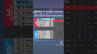 I will never win