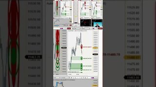 Options With OPTIONS 📈 #livetrading by #tradewithufos