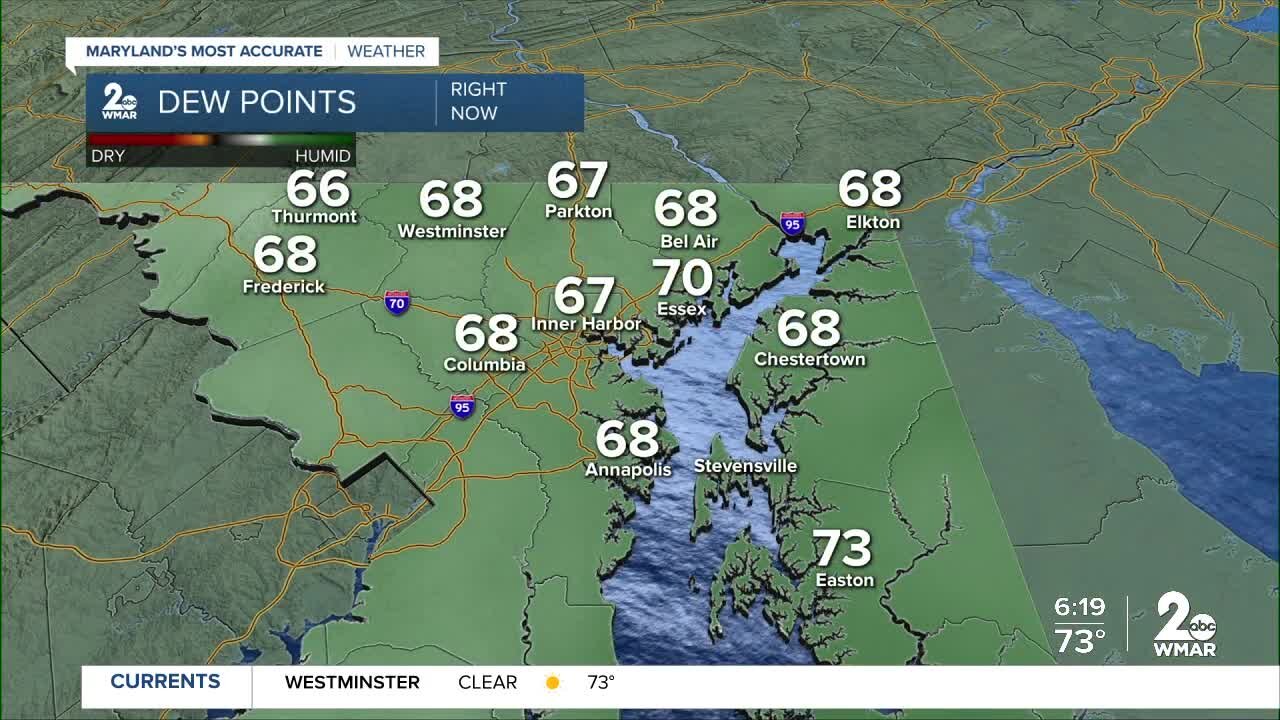 WMAR-2 News Weather Update