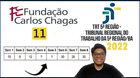 Questão 11 do TRT BA 2022 FCC | Nível Superior | Média, Porcentagem e equação