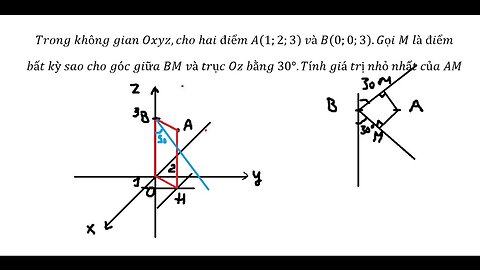 Toán 12: Trong không gian Oxyz,cho hai điểm A(1;2;3) và B(0;0;3).Gọi M là điểmbất kỳ sao cho góc