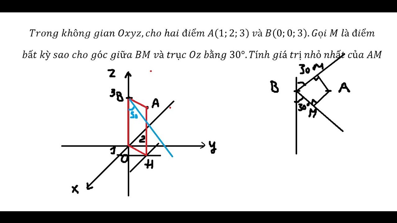 Toán 12: Trong không gian Oxyz,cho hai điểm A(1;2;3) và B(0;0;3).Gọi M là điểmbất kỳ sao cho góc