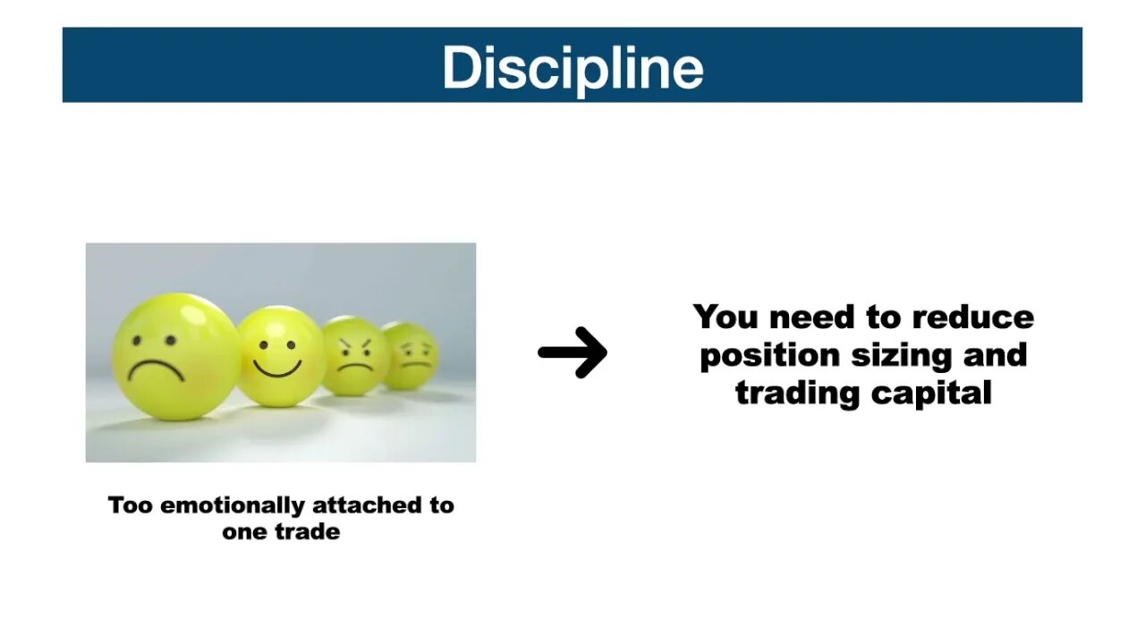 Trading Discipline