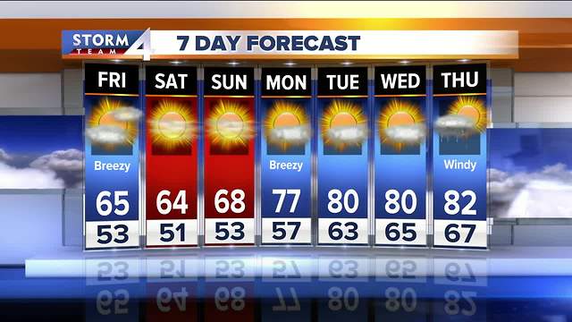 Brian Gotter's Thursday 10pm Storm Team 4cast