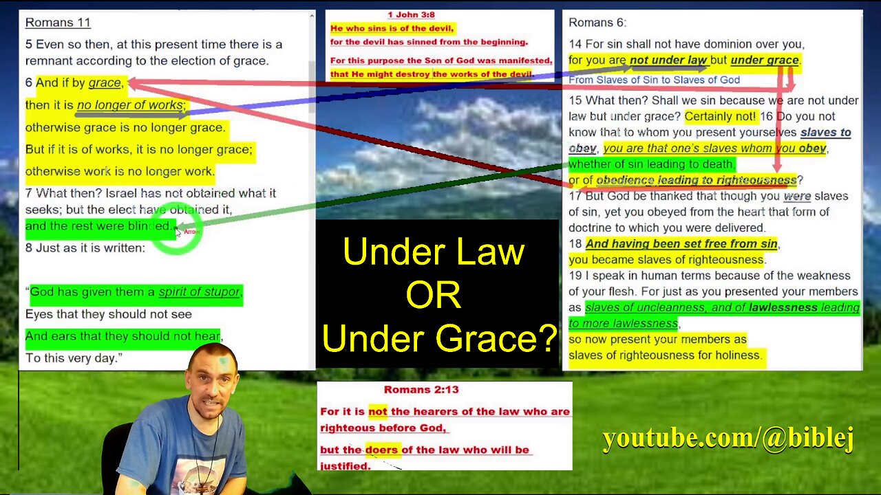 The One You Obey Is Your Master- Free From Sin OR A Slave To Sin. Under Law OR Under Grace