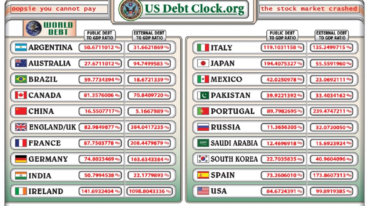 oopsie you cannot pay the National Debt when the stock marked crashed today