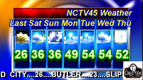 NCTV45 NEWSWATCH MORNING SUNDAY MARCH 19 2023 WITH ANGELO PERROTTA