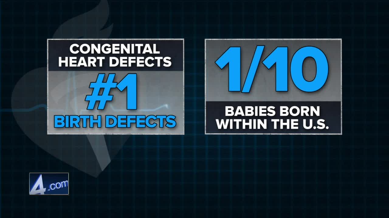 Keeping your heart healthy - congenital heart defects