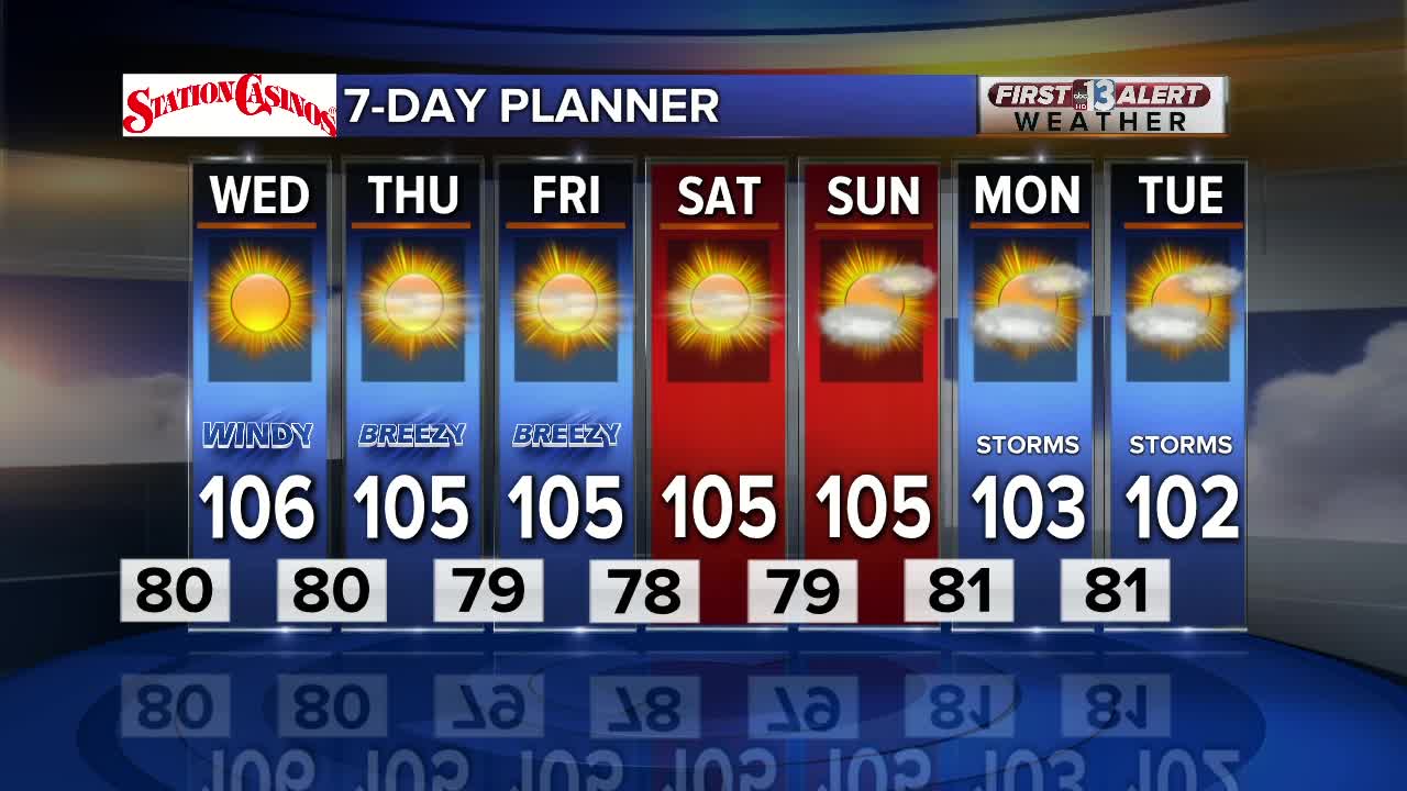 13 First Alert Forecast July 16 2019 Evening