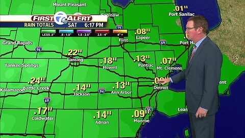 dry for shoppers Friday