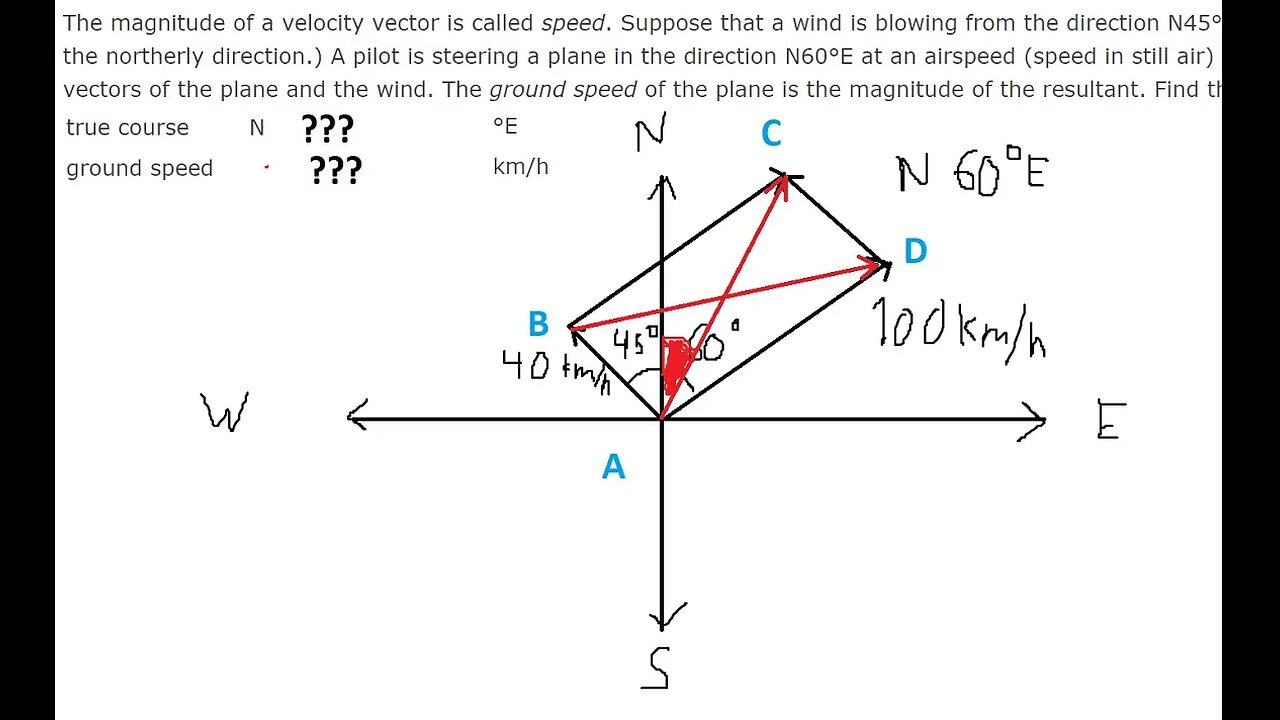 Physics: The magnitude of a velocity vector is called speed. Suppose that a wind is blowing N45°W