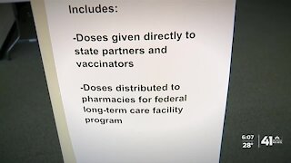 In Depth: How many distributed COVID-19 vaccine doses are ending up in arms in MO, KS?