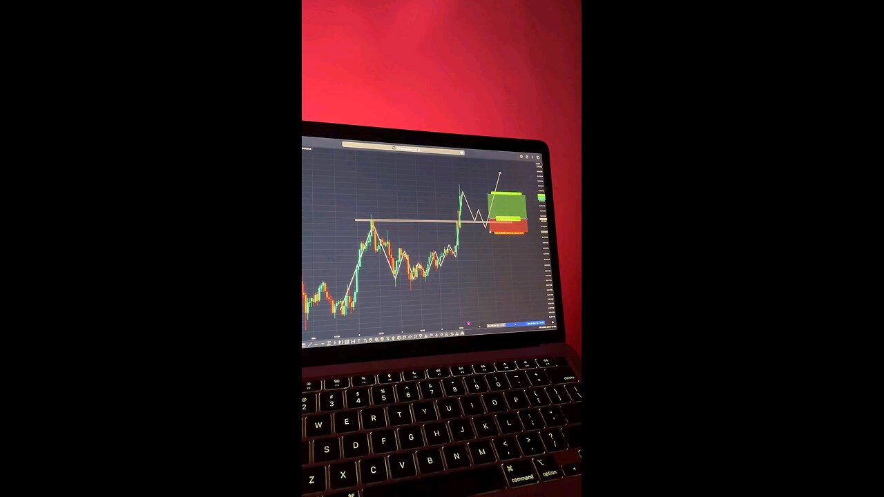 Trade Setup 🚀🚀 #trading #trade #traders #forex