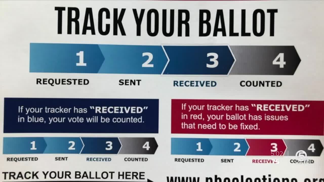 Voter concerned ballot not counted after it was received weeks ago
