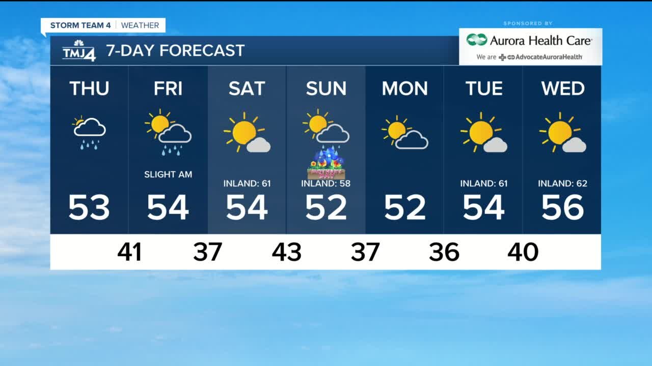 Rain chances continue through Thursday evening