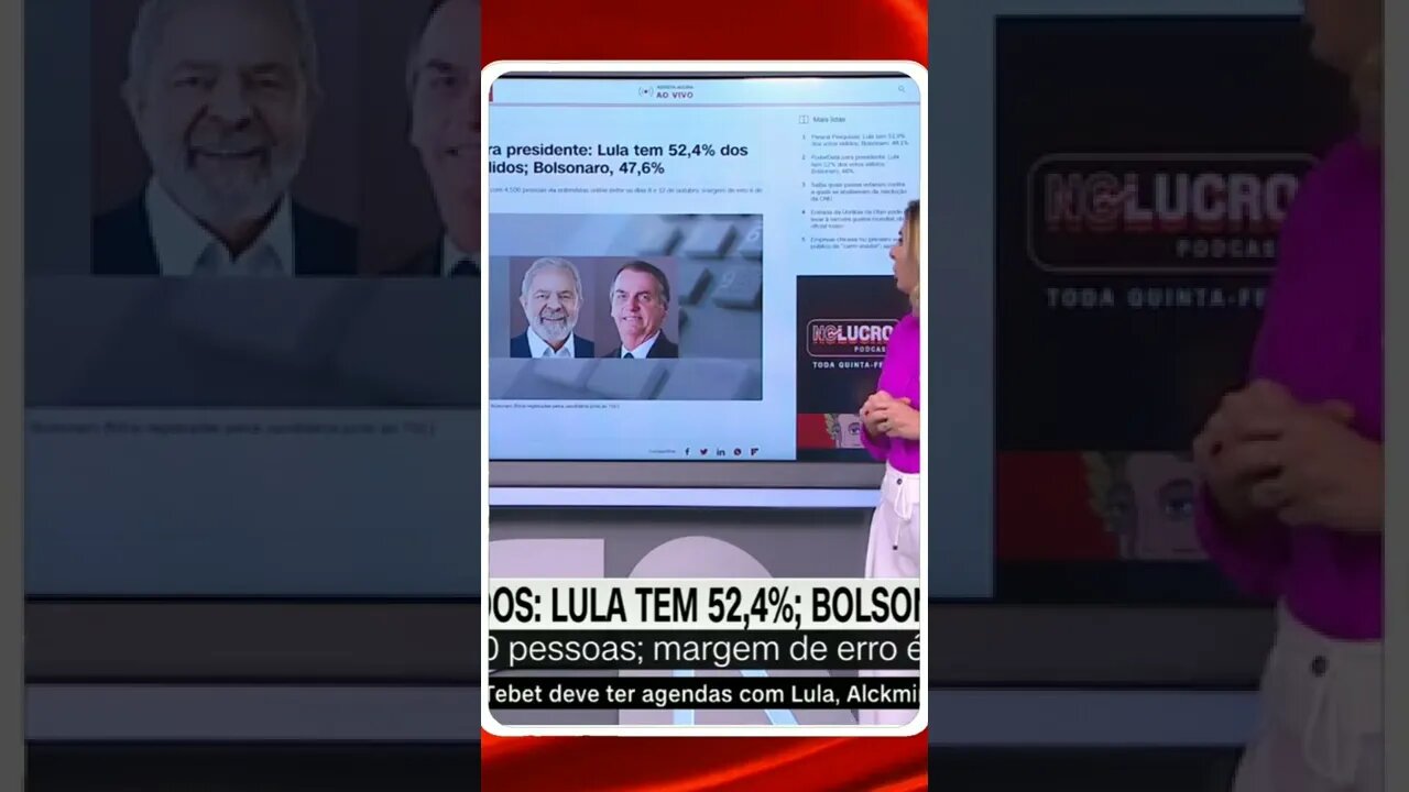 Pesquisa Atlas Lula à frente, com 52,4% segundo turno, seguido de Jair Bolsonaro, com 47,6%.