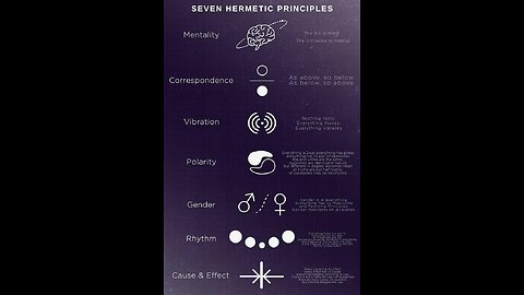 Substantiating balance, building character and morality, 3