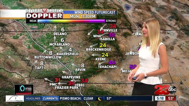 Freezing temperatures tomorrow morning and warming up by mid-week