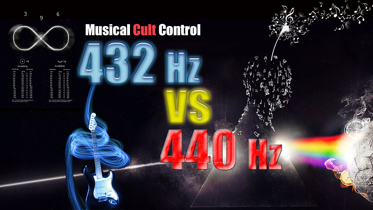 Unlocking The Power Of Music: 432 Hz Vs 440 Hz