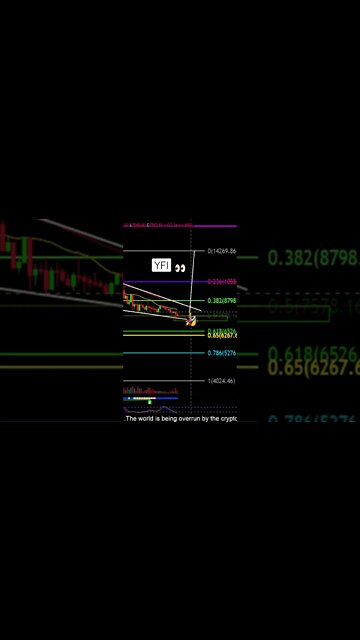 YFI in bullish falling wedge! Will it play out?! Come over to the Crypto Dead to find out.