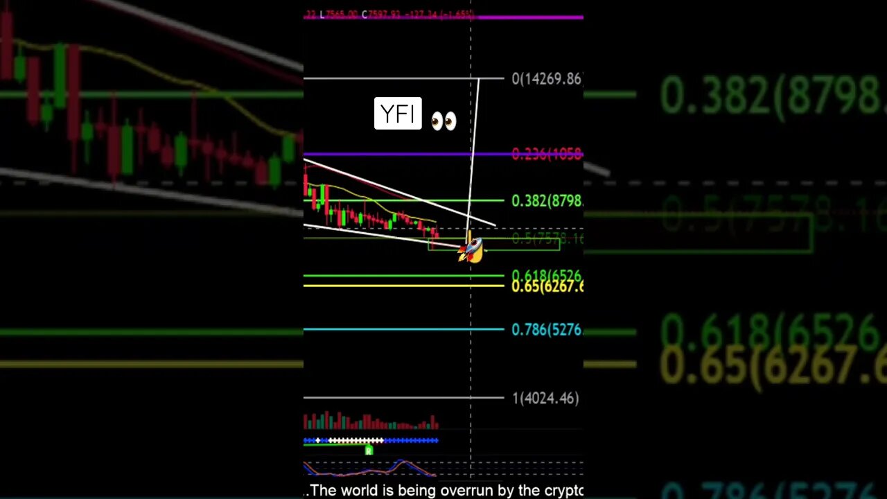 YFI in bullish falling wedge! Will it play out?! Come over to the Crypto Dead to find out.