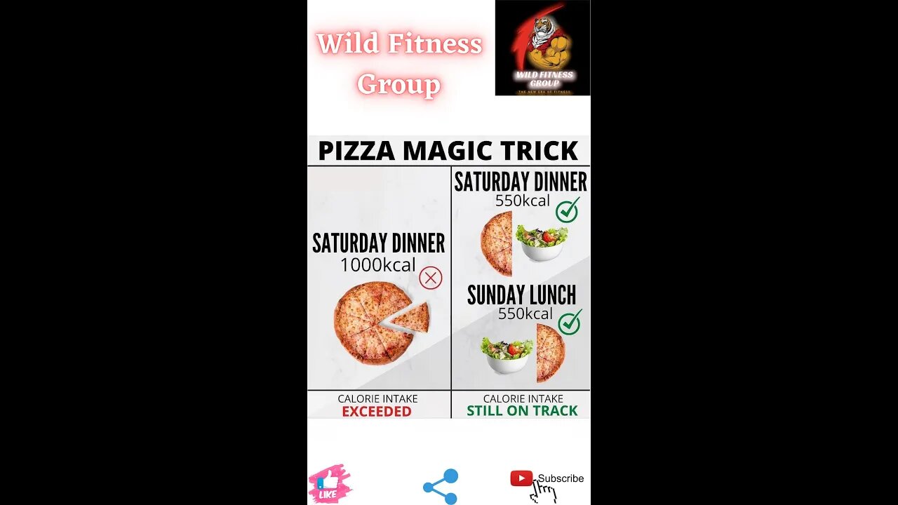 🔥Pizza magic trick🔥#fitness🔥#wildfitnessgroup🔥#shorts🔥