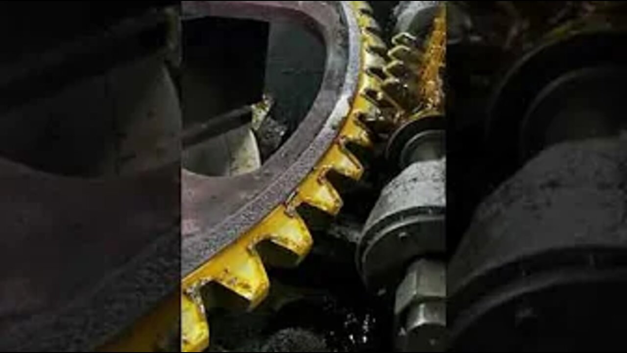 Most Popular and Trending videos(3)