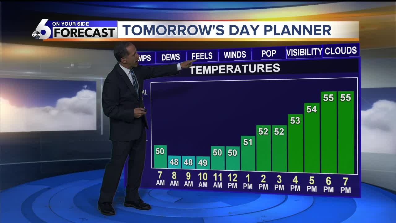 Scott Dorval's Thursday On Your Side Forecast