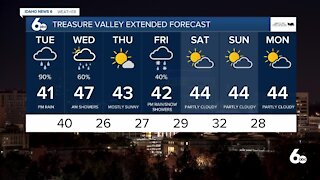 Scott Dorval's Idaho News 6 Forecast - Monday 1/11/21