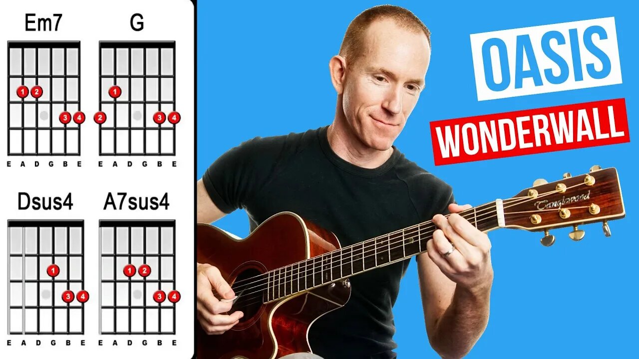 Wonderwall by Oasis - Acoustic Guitar Lesson - How to Play Strumming Chord Songs