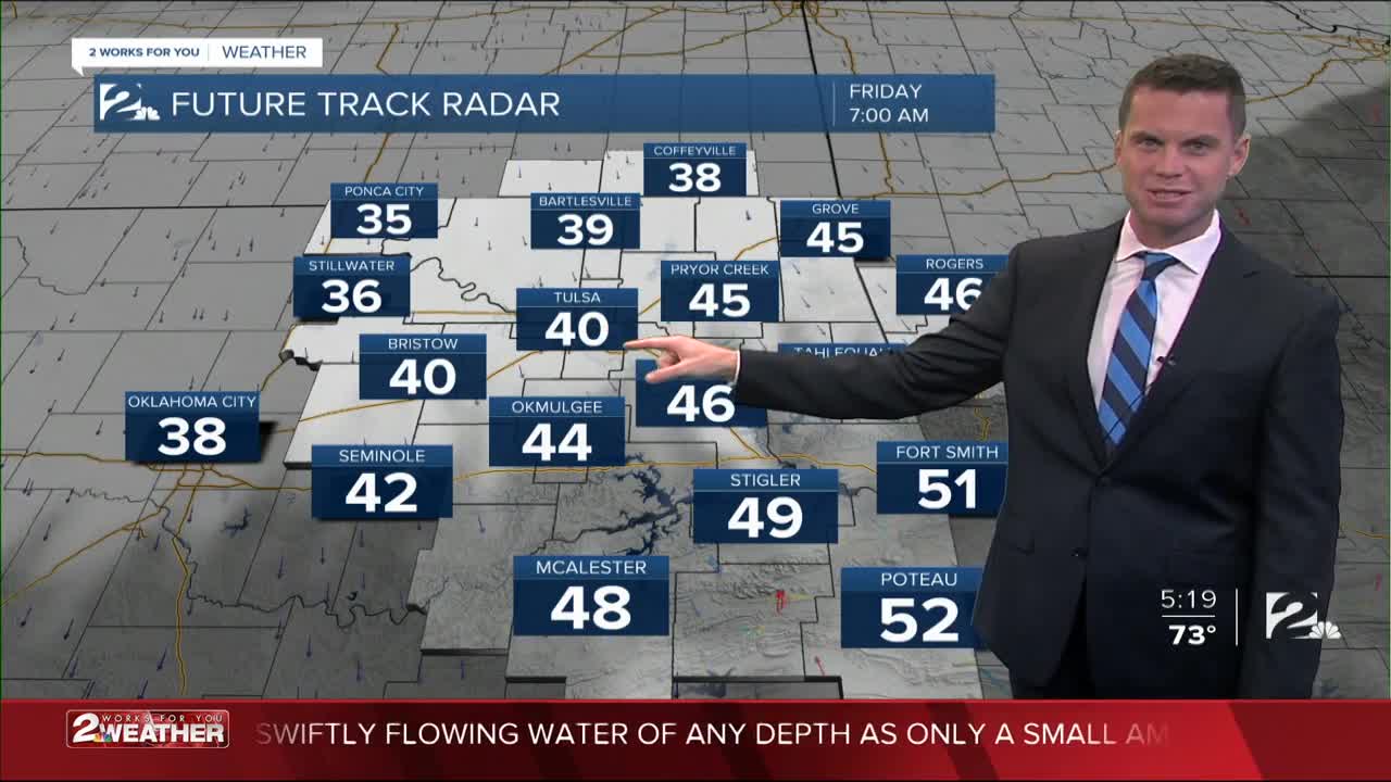 Thursday Evening Forecast