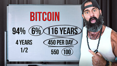 Bitcoin’s 6% Supply: The Greatest Asset or Biggest Risk?